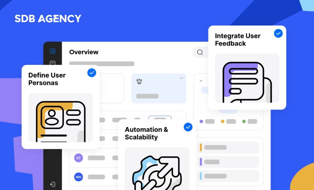 User centric design in saas