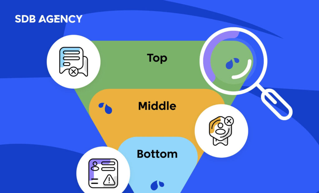 Conversion funnel leaks: how to identify and fix them