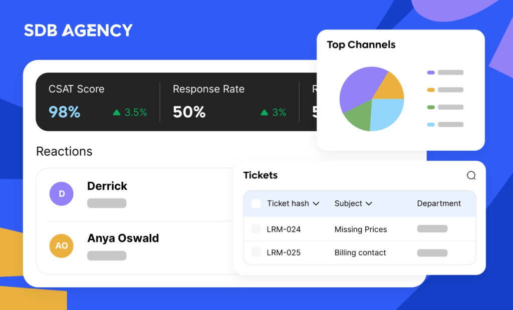 Data driven design improve saas websites