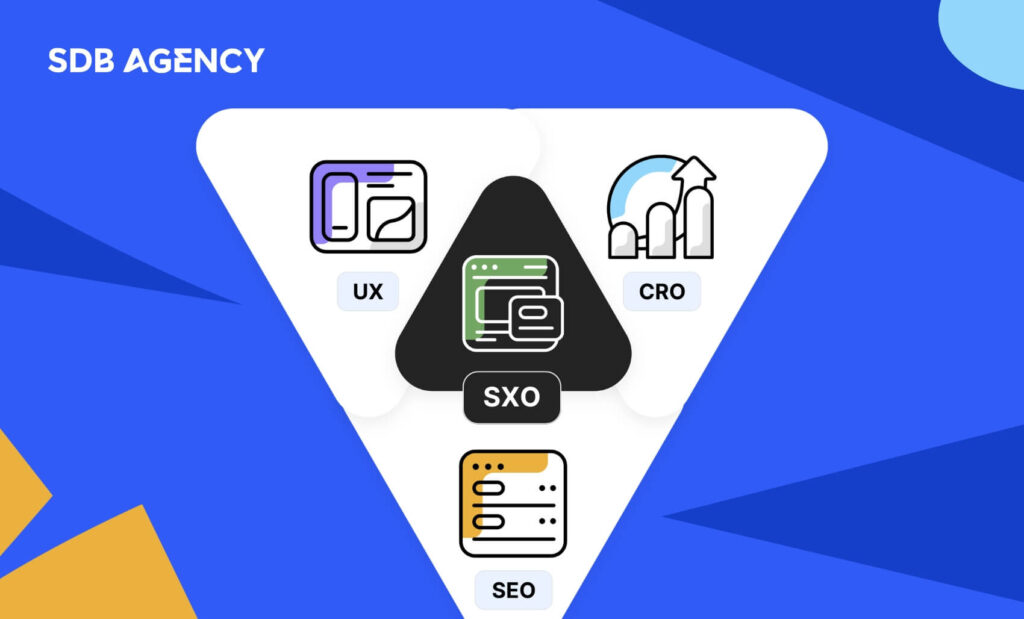 SXO - why merging seo with ux matters?