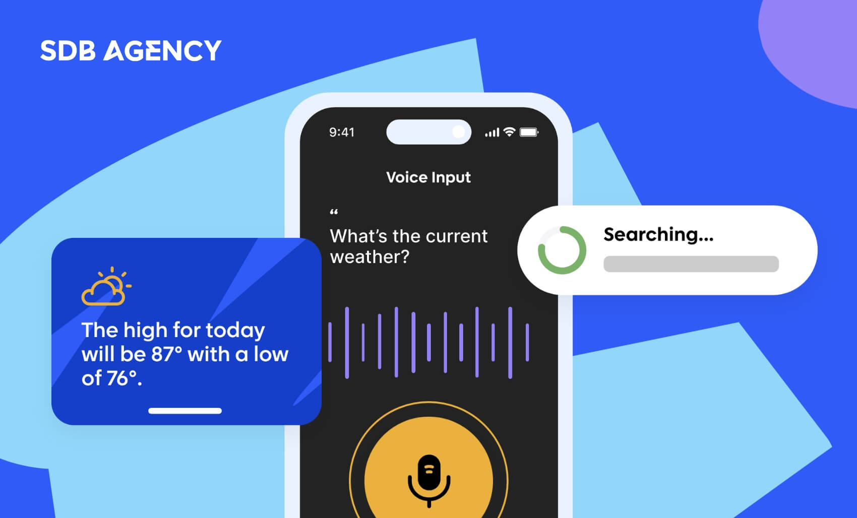 Voice search impact user search experience