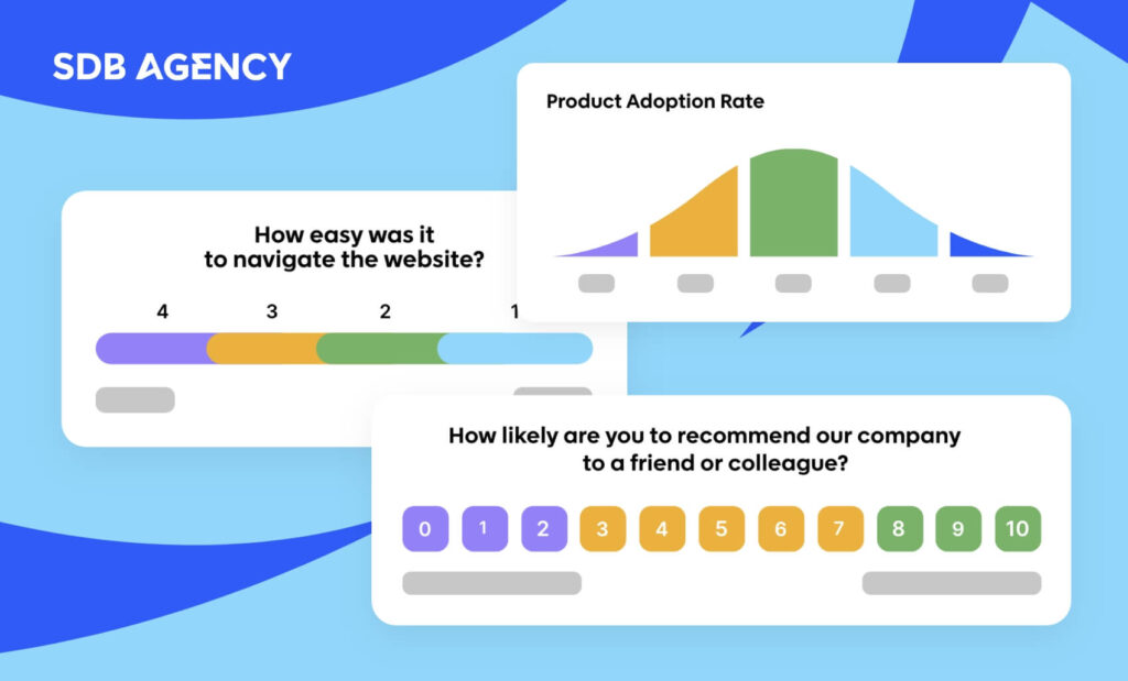 Customer engagement metrics b2b saas companies