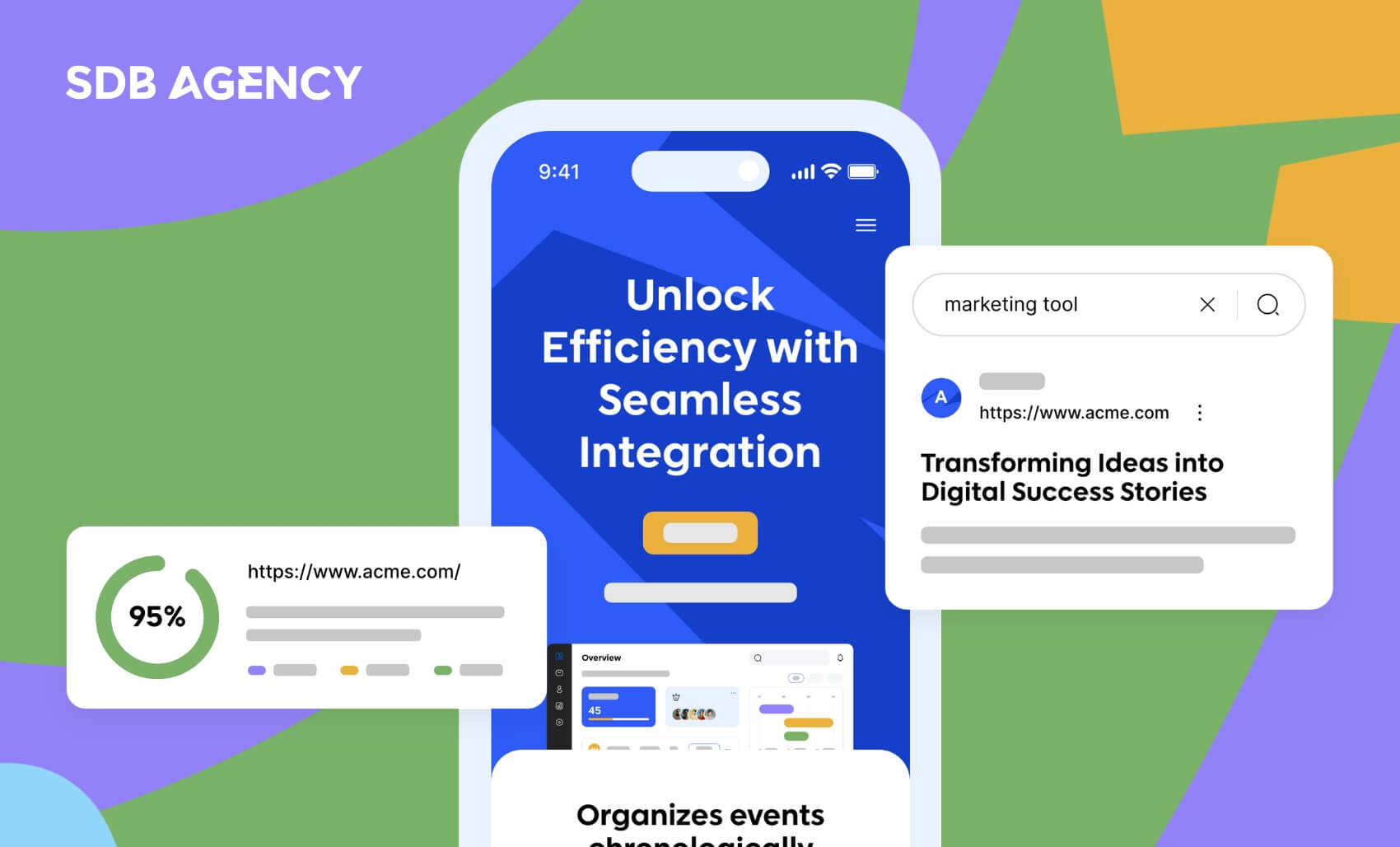 Mobile optimization for saas websites