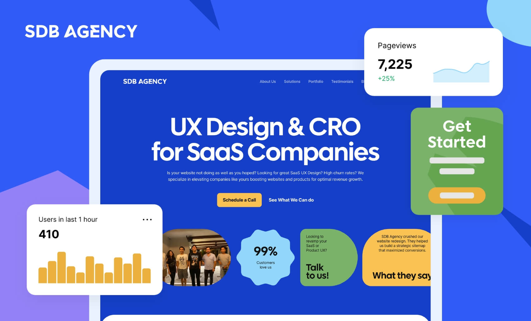 How to integrate cro strategies with ux design